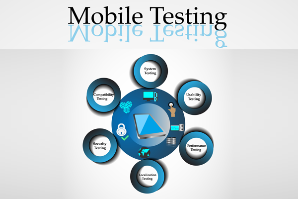 iEverware-Mobile-Testing